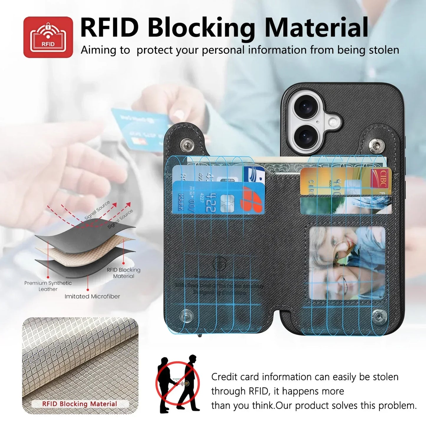 ArcGuard iPhone Leather Wallet Case
